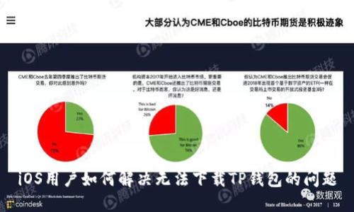 iOS用户如何解决无法下载TP钱包的问题