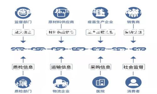 iaoji/iaoji
TP钱包, BSC, 加密货币/guanjianci

什么是TP钱包？
在这个数字时代，传统金融的边界正在被重新定义，加密货币的兴起为我们打开了一个全新的世界。而TP钱包（TP Wallet）正是这个世界中一扇不可或缺的窗口！它是一种专为加密货币存储与交易而设计的钱包，支持多种区块链网络，包括以太坊（Ethereum）及其衍生品，如币安智能链（BSC），让用户能够便捷地管理自己的数字资产。

为何选择BSC网络？
币安智能链（BSC）作为一个高速、低费用的区块链平台，正在迅速成为开发者和投资者的热门选择！多么令人振奋！它强大的支持能力，使得去中心化金融（DeFi）应用程序的创建变得更加简单且高效。BSC的交易速度快、手续费低，极大地降低了用户的投资成本，这无疑是吸引众多用户的重要因素。随着DeFi和NFT（非同质化代币）等新兴领域的兴起，更多的项目选择在BSC上部署，从而使其生态系统越来越繁荣。

如何使用TP钱包进行BSC交易
使用TP钱包进行BSC交易非常简单，首先，你需要在手机应用商店下载并安装TP钱包应用。安装完成后，注册一个账户，确保保存好你的私钥和助记词，以防遗失。注册后，你就可以轻松进入TP钱包的操作界面了！

创建和管理BSC资产
在TP钱包中，你可以轻松创建一个新的BSC钱包，并且可以通过简单的操作将其他币种（如BNB）转入这个钱包。点击“添加资产”，选择BSC网络，随后就可以在此网络上交易其他代币！对于许多新手用户来说，这样的操作界面既直观又用户友好，确实令人欣慰！

如何购买加密资产？
在TP钱包中，购买加密资产同样方便！你可以直接通过应用内的功能进行购买，选择想要购买的币种，输入金额，系统会自动计算手续费及需支付的总费用。输入你的支付信息，确认购买后，所购币种会立即转入你的TP钱包中，快得让人惊讶！

安全性如何保障？
在当前的加密货币市场，安全性无疑是用户最为关心的一个问题。TP钱包非常重视你的资金安全，它采用了多重身份验证、私钥加密以及种子短语（助记词）等多种安全措施来保障用户资产的安全。此外，TP钱包还支持冷存储和热钱包的组合模式，确保用户在不同交易场景下的安全需求。多么令人放松啊！

探索DeFi和NFT的机会
在TP钱包的帮助下，用户不仅可以轻松管理自己的币种，还能方便地参与DeFi项目和购买NFT。在BSC上，有多款DeFi项目为用户提供高收益的流动性挖矿和借贷功能，通过TP钱包参与这些项目可谓得心应手！同时在NFT市场上，你可以通过TP钱包购买心仪的数字艺术品，亲身体验这一迅速发展的文化潮流，真是让人振奋不已！

与社区互动
在加密货币的世界中，社区的力量是不可忽视的！TP钱包致力于构建一个活跃的用户社区，让每位用户都能在这里找到志同道合的朋友。加入TP钱包的社交平台，你可以实时获得最新的市场动态、技术支持，甚至参与到钱包的未来发展中去！谁能想到，这样充满活力的一个社区氛围，让人感到如此温暖和激动！

总结
在数字货币时代，TP钱包以其强大的功能和安全性成为用户管理加密资产的不二选择！特别是在支持BSC网络的情况下，更是为用户的交易和投资提供了无限可能。它不仅让用户能轻松创建、管理和交易数字资产，更为用户打开了通向去中心化金融和NFT世界的大门！

无论你是加密货币的新手，还是经验丰富的投资者，TP钱包都有能力满足你的需求。它带来的不仅是便利，更是对加密世界的无限探索和创新的可能。加入TP钱包，拥抱未来，一同见证加密时代的辉煌时刻吧！