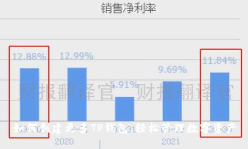 如何创建更多TP钱包,轻松管理数字资产