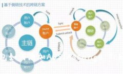 TP钱包如何添加ASS（Assange Token）?