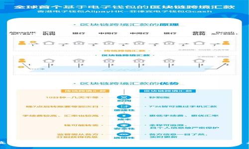 数字货币的真正价值：为何它改变了我们的未来