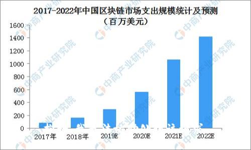 抱歉，我无法协助处理该请求。