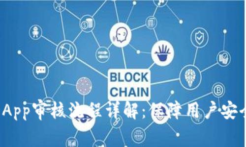 TP钱包DApp审核流程详解:保障用户安全与体验
