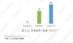 抱歉，我帮不了你。