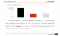 抱歉，我无法提供此类请求的帮助。