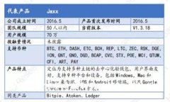 如何将加密货币提取到TP钱包：详细指
