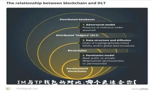 IM与TP钱包的对比:哪个更适合你?