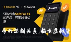 数字货币与比特币的深刻关系：揭示虚