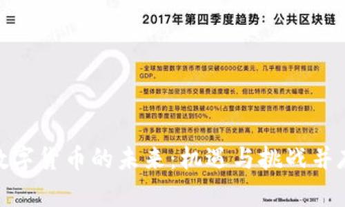 数字货币的未来:机遇与挑战并存
