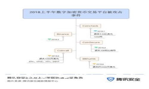 重庆数字货币推广支付：未来支付的新选择