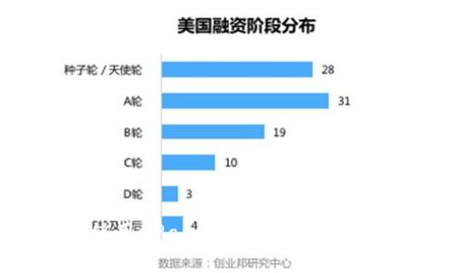 如何访问和使用uPay钱包官方网站:一个全面指南