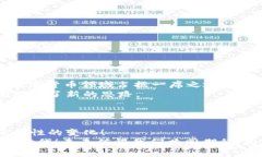 中国数字货币何时推行？展望未来的金