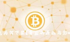 TP钱包为何下架？背后的原因与影响揭