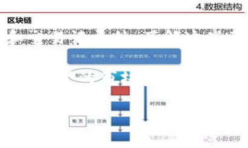   以太坊钱包地址为何能搜索到pi? 深入解析背后的原理与影响 / 
 guanjianci 以太坊, 区块链, 加密货币 /guanjianci 

引言
近年来，加密货币的崛起席卷了整个金融市场，其中以太坊（Ethereum）作为最具代表性的区块链平台之一，受到了广泛关注。在使用以太坊进行交易或持有资产时，钱包地址常常是我们经常提到的一个概念。然而，许多人可能会问，为什么在某些搜索引擎或应用程序中，输入以太坊钱包地址后会出现“pi”这样的关键词呢？多么令人好奇！本文将对这一现象进行深入探讨，帮助大家更好地理解其中的原理与现象。

什么是以太坊钱包地址？
在讨论这个问题之前，我们需要先了解以太坊钱包地址的基本概念。以太坊是一个去中心化的平台，允许用户创建和使用智能合约、去中心化应用程序（DApps）以及更复杂的金融工具。以太坊钱包地址是用户在以太坊网络上的唯一标识符，它由一串字母和数字组成，通常以“0x”开头。

当用户持有以太坊或者以太坊上的代币（例如ERC-20代币）时，他们需要将这些资产存储在相应的钱包中。钱包的安全性和可靠性在很大程度上依赖于其地址，因此了解钱包地址的重要性不言而喻。

为什么会出现“pi”？
回到我们最初的问题，为什么在搜索以太坊钱包地址时会出现“pi”这个关键词呢？这背后实际上有几个方面的原因：

h41. 社区文化的影响/h4
加密货币圈子时常会流行一些特定的词汇和缩略语。在以太坊社区中，有些用户会将特定的投资项目或者代币暗指为“pi”。这些词汇可能源于某个项目的名称，或者是某个流行的文化现象。它们的使用往往体现了社群的凝聚力和趣味性。

h42. 交易所和应用的集成/h4
许多交易所和应用程序会提供搜索功能，允许用户通过输入钱包地址或者相关信息来查询相关的交易记录、资产持有情况等。在这种情况下，系统可能会将某个与该条记录相关的项目或代币名（如“pi”）与用户输入的钱包地址连接起来，从而出现在搜索结果中。

h43. 代币和项目的活跃度/h4
随着以太坊生态系统的不断发展，越来越多的项目和代币被创建并投入使用。某些代币（如“pi”）可能因为其高活跃度而在搜索时出现。这可能是因为这些项目正在进行众多投资推广活动，或者在社交媒体、社区论坛中引发了大量讨论。

以太坊钱包地址的安全性
在使用以太坊钱包地址进行交易时，安全性是一个不可忽视的重要问题。很多用户因为缺乏对安全性基本原则的了解，常常会面临潜在的风险。如何保证钱包地址的安全呢？让我们看一看：

h41. 使用硬件钱包/h4
硬件钱包是一种将私钥存储在离线设备中的解决方案。这种方式能有效防止用户的私钥遭受黑客攻击或者恶意软件的侵害。在以太坊钱包中，使用硬件钱包可以大幅提升安全性，简直是投资者的“护航者”！

h42. 定期备份/h4
无论使用何种类型的钱包，定期备份都是一项必要的安全措施。用户应当定期将私钥和恢复短语进行备份，确保在购买、出售或者意外情况下都能随时恢复访问。这一点至关重要，不能马虎！

h43. 警惕钓鱼攻击/h4
网络世界中，钓鱼攻击是常见的风险。用户在进行交易时，必须确保使用正确的网址，避免点击逼真的假链接。保持警惕，才能确保资产安全，保护自己的投资不受到损失！

总结与展望
通过对以太坊钱包地址与“pi”这个关键词的探讨，我们可以看到背后有着社区文化、应用集成和代币活跃度等多重因素，这一现象在加密货币的世界中并不鲜见。作为投资者，除了关注钱包地址和交易记录外，了解这些背后的文化和现象，能够帮助我们更好地参与到这个不断发展的领域中。

未来，以太坊等区块链平台将继续吸引更多用户的关注和投资，伴随而来的可能是更多类似“pi”的现象。对于投资者来说，不仅要关注资产的增值，还要深入了解背后的文化与社区，才能在这个复杂多变的市场中立于不败之地！

所以，下次当你在搜索以太坊钱包地址的时候，不妨考虑一下这些因素，或许会有新的发现！多么令人振奋的探索之旅啊！