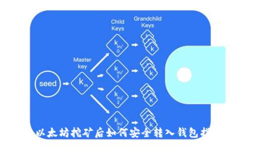 以太坊挖矿后如何安全转入钱包指导