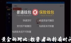 数字货币与黄金的对比：投资者的持有