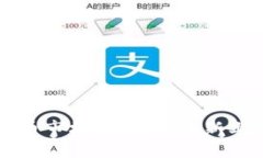 国外数字货币市场新动向：最新上新通