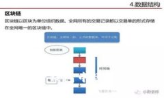 如何在TP钱包中添加观察钱包