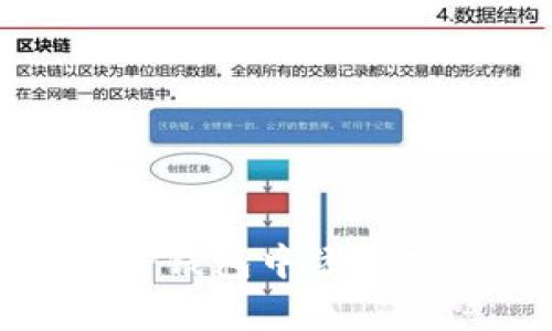 如何在TP钱包中添加观察钱包
