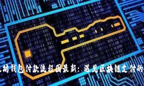 以太坊钱包付款流程图最新: 遇见区块链支付的未来
