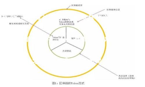 在数字中国货币的时代，体验无现金生活的革命

数字货币, 无现金生活, 未来金融/guanjianci

引言
在当今快速发展的科技时代，数字货币逐渐成为我们生活中不可或缺的一部分。中国作为全球数字经济的领跑者，已经在数字货币的研发与应用上取得了显著进展。这不仅仅是一种新兴的支付方式，更是一场无现金生活的革命！它给我们带来的便利和效率，实在是让人感到振奋！

数字货币的定义和分类
数字货币，顾名思义，指的是存在于电子形式的货币。与传统货币不同，数字货币依赖于互联网及区块链等技术。我们可以将数字货币分为几大类，主要包括中央银行数字货币（CBDC）、加密货币和稳定币等。中央银行数字货币在近年来备受关注，尤其是中国人民银行推出的数字人民币（DCEP），正是这一类的代表。多么激动人心的时刻啊！

数字人民币的亮相
2020年，中国人民银行正式启动了数字人民币的试点。这标志着国家对货币数字化的重视与推动，同时也是我国金融科技领域快速发展的重要体现。数字人民币的推出，让消费者可以便捷地完成支付，而商家也能享受到更为高效、低成本的交易服务！

无现金生活的逐步实现
数字人民币的应用场景非常广泛，包括日常购物、线上支付、转账汇款等等。试想一下一代人走在大街上，轻松一扫码，就可以完成支付，手里没有现金、多么轻松自在！这种无现金的生活方式正在快速普及。过去，我们常常为找零而烦恼，而现在，用数字货币支付，简直是解决了这一历史遗留问题！

无现金生活的潜在优势
数字货币推广无现金生活带来了诸多好处。首先，它提高了支付的便捷性，消费者只需一部手机，就能完成所有的交易，随时随地，无需担心找零钱的问题。此外，数字货币的透明性和可追溯性，有助于遏制洗钱、腐败等金融犯罪行为，提升金融安全！

金融包容性的新机遇
不仅如此，数字货币的广泛应用还有助于提高金融包容性。对于那些没有银行账户的人群，数字货币为他们开辟了便利的金融通道！这意味着，更多的人可以享受到现代金融的服务，不再因地理位置而受到限制。这真是一个让人心潮澎湃的变化！

技术驱动与国家安全
同时，数字货币的推广也需要有效的技术支持。区块链技术、人工智能等先进科技为数字货币的安全性和稳定性提供了保障。而且，数字人民币的推出，意味着国家能够在一定程度上掌控货币流动，从而维护金融稳定和国家安全。无论从哪个角度来看，这都是一项重要的战略举措！

未来展望：走向全球化
展望未来，数字货币不仅限于国内用户的使用，随着中国经济的全球化进程，数字人民币有可能逐步走向国际市场！想象一下，在国外旅行时，不再需要兑换繁琐的现金，而是通过数字人民币轻松消费。这样的愿景，绝对令每一个国人感到无比自豪！

面临的挑战与应对策略
当然，随着数字人民币的发展，相关的挑战也不容忽视。例如，如何确保用户隐私与数据安全，如何在全球范围内建立数字货币的信任机制，以及不同国家对数字货币的监管政策等，这些都需要相关机构和社会各界的共同努力和配合！

总结
数字中国货币的崛起，引领着无现金生活的革命，让我们在支付的场景中，感受到前所未有的便捷与乐趣。每一次数字支付背后，都是科技带来的生活方式的变迁。未来的数字货币世界，令人无限期待！面向未来，我们将见证这一历史性的进程，它不仅会提升我们的生活质量，更将革新整个金融生态系统！每一个人都能在这场变革中找到属于自己的位置，何其幸运之至！

让我们共同期待，在数字中国货币的时代，每一个人都能畅享无现金生活带来的美好与便利，一起迎接更加辉煌的未来！多么令人振奋的时代啊！