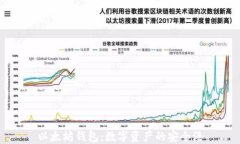 以太坊钱包：数字资产的安全港