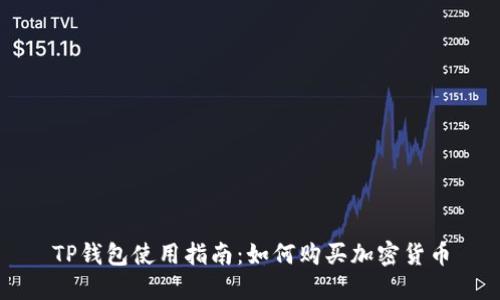 TP钱包使用指南：如何购买加密货币