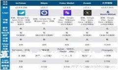 中国最新数字货币价格走势解析