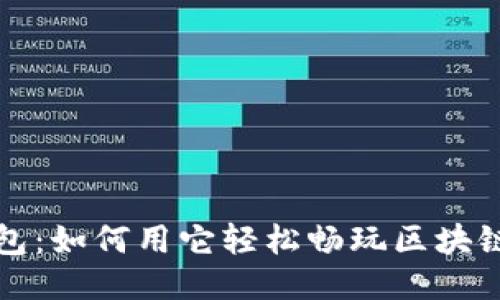 TP钱包:如何用它轻松畅玩区块链游戏