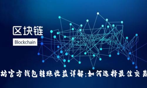以太坊官方钱包转账收益详解:如何选择最佳交易时机