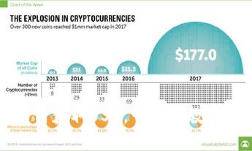TP钱包如何获取USD,一步步教你轻松完成