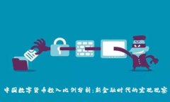 中国数字货币投入比例分析：新金融时