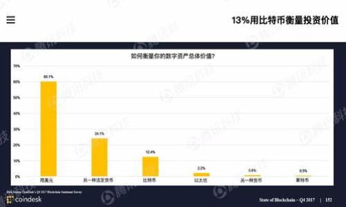如何通过TP钱包实现跨链转U,轻松管理你的数字资产