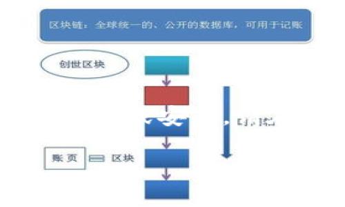 注意:哥斯拉币(Godzilla Coin)这样的数字货币可能并不合法或安全,请在进行任何交易之前务必进行充分的调查和了解相关风险。
如何通过TP钱包购买哥斯拉币