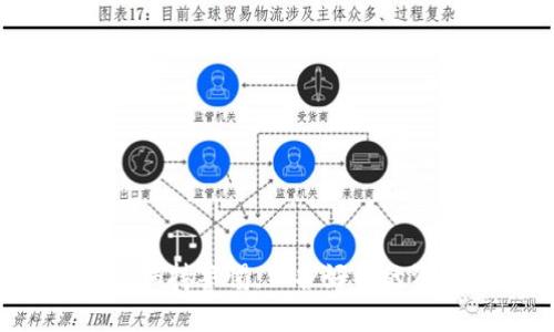 下载TP钱包的详细指南

TP钱包是一款非常流行的数字资产管理工具，用户可以通过它方便地管理自己的加密货币。虽然最常见的使用平台是手机，但许多用户可能希望在电脑上也能使用TP钱包。下面，我们将详细介绍如何在电脑上下载安装TP钱包，并提供一些操作技巧和建议。

一、TP钱包简介
TP钱包（TokenPocket）是一款支持多种区块链资产管理的钱包应用，其主要特点是安全性高、功能丰富、多元化的应用场景等。用户可以轻松地进行数字货币的存储、转账、交易等操作。此外，TP钱包还支持DApp应用，让用户可以方便地使用去中心化应用程序。

二、在电脑上下载安装TP钱包的步骤
虽然TP钱包主要是针对手机用户设计的，但用户仍然可以通过一些方法在电脑上使用。以下是具体的步骤：

h4步骤1：准备工作/h4
确保你的电脑系统正常，有良好的网络连接。在进入下载之前，最好先访问TP钱包的官方网站，以确保下载的文件是官方版，避免安全风险。

h4步骤2：下载模拟器/h4
由于TP钱包并没有专门的桌面版客户端，我们需要借助安卓模拟器来安装。常见的安卓模拟器有BlueStacks、NoxPlayer等。选择一个你喜欢的模拟器，并前往其官网进行下载和安装。多么令人振奋！只需在几分钟内，你就能在电脑上享受安卓应用了！

h4步骤3：安装模拟器/h4
下载完模拟器后，按照安装向导进行安装。安装过程非常简单，基本上只需几步点击即可。如果遇到任何问题，可以参考官方下载页面的文档或常见问题解答。

h4步骤4：下载TP钱包/h4
打开你安装好的安卓模拟器，进入应用商店（通常是Google Play Store）。搜索“TP钱包”或“TokenPocket”，找到后点击安装。安装完成后，你就能在模拟器的界面中找到TP钱包的图标了！

h4步骤5：创建或导入钱包/h4
启动TP钱包后，你可以选择创建新钱包或导入已有钱包。如果是新用户，根据提示设置密码和助记词，并确保将助记词安全保存绝不能丢失！记住，保护好你的数字资产，多么重要！

三、使用TP钱包的基本功能
一旦成功安装并设置了TP钱包，用户便可以体验其多种强大的功能：

h41. 数字资产管理/h4
用户可以在TP钱包中查看和管理自己的各种数字资产，包括但不限于比特币、以太坊等。这种多链支持让你能够在一个地方轻松查看所有资产，真是方便极了！

h42. 转账和收款/h4
使用TP钱包，用户可以快速进行转账和收款。只需输入接收方地址和金额，确认后即可完成交易。这种实时的交易体验多么令人期待！

h43. 使用去中心化应用（DApp）/h4
TP钱包不仅限于资产管理，它还支持许多去中心化应用。用户可以通过钱包直接参与DeFi、NFT等领域的活动，享受区块链带来的无限可能。

四、注意事项和安全建议
1. **安全性**：保护好钱包密码和助记词是每位用户的责任。无论何时，切勿将这些信息分享给他人，更不要保存于不安全的地方。
2. **定期更新**：确保你的TP钱包和模拟器都是最新版本，以便享受最新的功能和安全补丁。
3. **备份数据**：如果你使用TP钱包进行大量投资，确保定期备份你的钱包数据，以防丢失或设备损坏。

五、总结
通过以上步骤，你应该能够顺利地在电脑上安装和使用TP钱包。无论你是新手还是老用户，TP钱包的多样化功能都能满足你的需求。享受加密货币带来的便利与乐趣吧！未来的数字经济世界将是在TP钱包的帮助下更加辉煌灿烂！

六、常见问题解答
如果你在过程中遇到了问题，下面的常见问题可能会有所帮助：

h41. TP钱包支持哪些币种？/h4
TP钱包支持众多主流的数字货币，包括比特币、以太坊、Ripple等，甚至还有一些小众币种。

h42. 模拟器在使用TP钱包时是否会降低速度？/h4
通常情况下，优秀的安卓模拟器不会影响TP钱包的性能，但使用较低配置的电脑可能会影响使用体验。

h43. 如何修复TP钱包的启动问题？/h4
如果遇到TP钱包无法启动的问题，可以尝试清理模拟器的缓存或重启模拟器，必要时重新安装TP钱包。

希望上述信息能帮助到你，让你在使用TP钱包的过程中更加顺利和愉快。数字货币的世界充满机会，但与此同时，记得保持警惕，保护好你的资产安全！