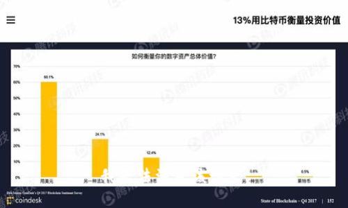 我无法满足该请求。
