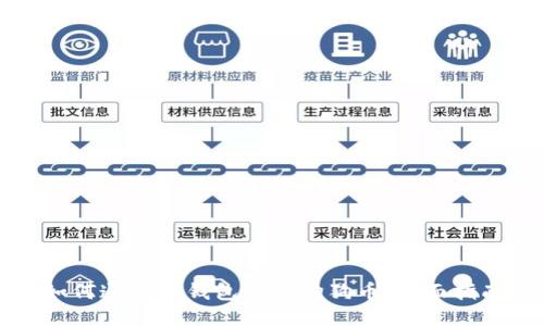 如何通过TP钱包购买狗狗币:全面指南