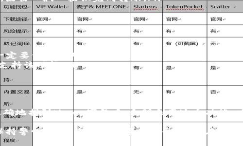 以下是关于TP钱包中Memo位置的详细说明：

什么是Memo？
在TP钱包中，Memo是一种附加信息，特别是在进行数字货币转账时，它有助于识别交易的目的地或用途。Memo通常用于那些支持Memo的币种，如XRP和EOS等。在发送或接收这些币种时，确保填写正确的Memo信息，以避免资金丢失或转账失败。

如何在TP钱包中找到Memo
在TP钱包中，Memo的位置通常在转账界面的相关字段中。具体步骤如下：
ol
  listrong打开TP钱包：/strong首先，请确保您已经下载安装并注册了TP钱包。/li
  listrong选择数字货币：/strong在钱包主页上，选择您想要进行转账的数字货币。例如，如果您选择的是XRP。/li
  listrong点击转账：/strong然后，点击“转账”或“发送”按钮。/li
  listrong输入收款地址：/strong在接下来的页面中，您需要输入接收方的钱包地址。/li
  listrong查找Memo字段：/strong在收款地址下方或旁边，您将看到一个用于输入Memo的字段。如果该币种支持Memo，相关字段会显示出来。此时，请务必仔细输入正确的Memo信息。/li
  listrong确认交易：/strong输入数量后，请仔细检查所有信息，然后确认交易。如果一切信息无误，点击“确认”按钮完成转账。/li
/ol

注意事项
在使用Memo进行交易时，务必注意以下几点：
ul
  listrong确认Memo信息：/strong错误的Memo信息可能导致您的资金无法到账，因此在输入时一定要仔细核对。/li
  listrong了解支持的币种：/strong并不是所有的数字货币都需要Memo，请确保您所使用的币种支持该功能。/li
  listrong联系接收方：/strong如有疑问，最好的做法是先与接收方确认其Memo信息及要求。/li
/ul

总结
总而言之，Memo在TP钱包中扮演着重要的角色，确保用户能够安全、高效地完成数字货币转账。在正确地找到Memo字段后，合理利用这个功能，以提高转账的准确性和安全性。那么，何不亲自去体验一下呢？多么令人期待的数字货币交易世界啊！

希望以上信息能帮助您更好地理解TP钱包中的Memo使用及其重要性。在进行任何交易时，请始终保持警惕，确保您的数字资产安全。祝您在数字货币的旅程中一切顺利！