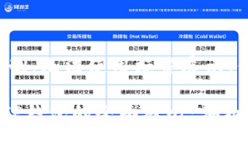 在这里由于格式限制,无法使用标签展示,但可以重新格式化:
: imToken钱包与TP钱包的全面对比:哪款更适合你?