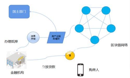 在这里,具体的关于