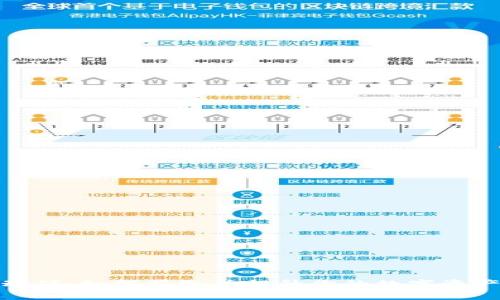 TP钱包灵动值:如何获取并提升你的数字资产投资体验