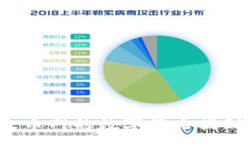 如何将火币网的数字货币提到TP钱包？