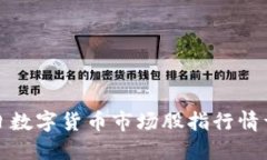 今日数字货币市场股指行情详解