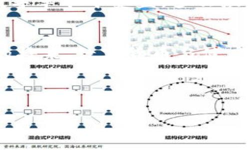 iaoti数字货币与健康码：数字时代的双重便利/iaoti  
数字货币, 健康码, 数字时代/guanjianci  

引言：数字化浪潮下的生活变革  
在这个信息化飞速发展的时代，数字货币和健康码逐渐成为我们日常生活中不可或缺的组成部分。这两者不仅仅是技术的产物，更是数字化生活方式的象征！多么令人振奋的是，随着这场数字革命的兴起，生活的每一个细节都在被重新定义。  

数字货币的崛起：创新与机遇  
数字货币，作为一种新兴的无纸化交易媒介，正如潮水般席卷而来。它不仅是比特币等加密货币的代名词，更是一种无形的资产，给我们带来了前所未有的交易便利。想象一下，通过简单的手机操作，你就能在全球范围内进行转账，这种便捷感真是让人惊叹！  

随着金融科技的不断发展，越来越多的国家开始探索和逐步推出自己的数字货币。例如，中国的数字人民币项目，旨在替代现金交易，提高交易的安全与效率。值得注意的是，数字货币还能够有效降低跨境交易的成本，这对打破国际贸易壁垒，促进全球经济一体化而言，具有重要意义！  

健康码的普及：保障与便利  
同时，健康码作为数字化管理的利器，在抗击疫情的过程中发挥了巨大的作用。它通过简单的二维码形式，记录了每个人的健康信息与旅行轨迹。试想一下，快速出入公共场所，仿佛有了一种神奇的“护身符”，让人倍感安心。这不仅是现代科技给我们的便利，更是社会安全的有力保障！  

在日常生活中，健康码的应用无处不在，从旅游出行到日常购物，每一个环节都能感受到它的存在。这种可查可控的健康状态信息，帮助我们在疫情期间保持社交距离，保护自己和他人的健康，真是科技与人性关怀的完美结合！  

数字货币与健康码的交织：相辅相成  
随着数字货币与健康码的双双兴起，我们开始看到二者之间的相互融合与相辅相成。数字货币的普及，带来了新的支付方式，使得健康码在各种场合的使用变得更加便捷。同时，健康码的普遍应用，也为数字货币的使用提供了广阔的市场。想象一下，未来的公共场所，健康码可以直接与数字货币相连，让你在出入时，一键完成身份确认与支付，生活将是多么的便利与高效！  

潜在的挑战与未来的发展方向  
然而，数字货币与健康码的迅猛发展也并非没有挑战。这些技术的普及，势必也带来了数据隐私和安全性的问题。人们在享受数字化带来的便利时，如何保障个人信息的安全以及财产的合法性，成为了一个必须面对的重要议题！  

在这种情况下，提升技术的安全性，建立完善的法律法规，保护用户的权益，显得尤为重要！社会各界需要共同努力，构建一个安全、自由的数字经济环境，让每个人都能在这场数字革命中受益。多么激动人心的未来！  

总结：数字未来的憧憬  
伴随着数字货币与健康码的普及，我们正在步入一个充满无限可能的数字未来！这样的未来，既是技术发展的胜利，更是人们对美好生活不断追求的结果。我们期待着，在不久的将来，数字货币与健康码能够更好地融合，为我们的生活带来更多便捷与安全，让生活充满更多的惊喜与期待！  

让我们携手共创，迎接这个数字时代的美好明天！多么令人振奋的旅程，值得每一个人共同参与与见证！  

（以上内容为示例性文本，详细字数可根据实际需要调整。）