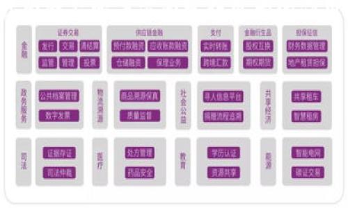 央行数字货币Lcf：未来金融的新兴力量

数字货币, 央行, Lcf/guanjianci

引言：迈向数字经济的新时代
近年来，随着互联网技术的迅猛发展，数字货币日益成为人们热议的话题。而在这一变革浪潮中，央行数字货币（Lcf）的发行更是为全球金融体系注入了新的活力。那究竟什么是央行数字货币Lcf？它将对我们的生活产生怎样的影响呢？让我们一起深入探讨这个颇具前瞻性的主题！

什么是央行数字货币Lcf？
央行数字货币（Digital Currency，DC）是由国家央行发行的法定数字货币，Lcf便是其中的一个重要代表。与传统的纸币和硬币相比，数字货币的形态是电子化的，具备更为便捷的交易方式和更高的安全性。Lcf作为一种新兴的数字货币，不仅可以作为货币的一种形式，还具有交易结算、支付清算等功能。它的推出，意味着我们将在未来的金融世界中迈出更重要的一步！

央行数字货币Lcf的发行背景
为了应对数字经济快速发展的挑战，各国央行纷纷推出自己的数字货币计划。尤其是在疫情后，传统金融的局限性逐渐显露，非接触式支付方式的需求猛增。央行数字货币Lcf的推出正是为了满足人们日益增长的便捷支付需求，同时满足国家在经济监管、货币政策实施等方面的要求。

Lcf的优势与潜力
首先，Lcf的普及将大幅提高支付效率。通过数字钱包的形式，用户可以实现瞬时、无缝的资金转移，这意味着我们不再需要排队等候，支付变得如此轻松和高效！多么令人振奋！
其次，Lcf具备更高的安全性。由于采用区块链等先进技术，Lcf的交易记录将更为透明，并且有效防止了伪造和欺诈的风险。用户在进行支付时，可以享受到更加安全的环境，这无疑让人倍感安心。
不仅如此，Lcf的推广也将促进金融包容性的发展。对于一些欠发达地区，传统金融服务可能难以覆盖，而Lcf则有望改变这一现状。只需一部智能手机，人人都可以便捷地参与金融活动，这让人充满期待！

Lcf对个人生活的影响
数字货币Lcf的推出，势必将改变我们的日常生活方式。例如，想象一下，您只需要通过手机扫码，就能完成购物支付，这样的场景是否让你觉得兴奋？不再需要携带现金和银行卡，生活将变得无比简便。
同时，Lcf也将影响我们对财富的管理。在数字经济时代，传统的投资方式可能会面临挑战，而数字货币则提供了全新的投资渠道。许多人将在数字货币的浪潮中寻找到属于自己的机会，从而实现财富的增值！

Lcf面临的挑战与应对策略
尽管央行数字货币Lcf有着诸多优势，但在推广过程中仍面临一些挑战。例如，公众对数字货币的认知度和接受度。如何向大众普及数字货币的知识，提高其使用的积极性，将是未来的重点工作之一。
此外，技术安全性也是一个亟待解决的问题。尽管Lcf采用了先进的技术，但随着数字货币的普及，黑客攻击和网络安全问题也将显得愈发突出。央行需要构建更加完善的安全体系，保护用户的资金安全。多么令人期待未来的安全防护措施能够迅速落地！

全球范围内的央行数字货币趋势
值得注意的是，全球范围内对央行数字货币的关注度在逐年上升。许多国家的央行纷纷展开试点项目，探索数字货币的应用场景。例如，中国央行的数字人民币试点、欧洲央行的数字欧元计划等，都是其中的典型案例。Lcf的发布，将使我国在全球数字货币竞争中占得一席之地！
与此同时，各国央行之间也在积极探讨数字货币的互联互通问题。想象一下，未来无需货币兑换，跨国支付轻松实现，这将为全球贸易带来巨大便利。而央行数字货币Lcf，将是这一进程中的引领者！

总结：期待Lcf的未来发展
央行数字货币Lcf的推出，为我们打开了一扇通往未来金融的新大门。尽管面临诸多挑战，但机遇与希望始终并存。我们期待着Lcf在提高支付效率、促进金融包容性、提升经济监管等方面发挥更大的作用！在未来的日子里，数字货币将引领我们走向更加智能便捷的金融新时代，带来更多的惊喜与探索！多么令人期待啊！ 

随着央行数字货币Lcf的应用逐渐普及，新的生活方式即将到来。而我们在享受这些便利的同时，也要铭记自己的责任，理性对待数字货币，以迎接未来的挑战与机遇！ 

让我们共同期待央行数字货币Lcf的美好明天！