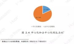 数字货币快速消费：让你轻松掌握资金