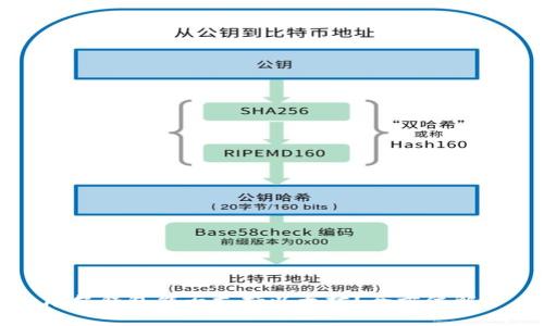 摩尔钱包能否支持以太坊？全方位解答