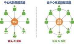 如何在im钱包中设置以太坊主网