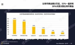 以太坊钱包地址字符减少的重要性