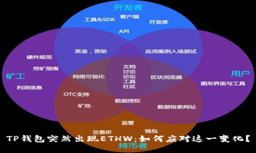 TP钱包突然出现ETHW:如何应对这一变化?
